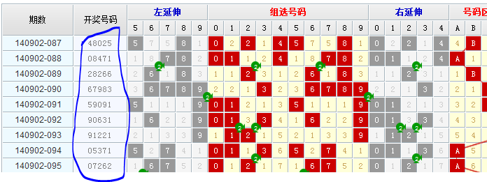 777777788888888最快开奖,精细化说明解析_XT50.391