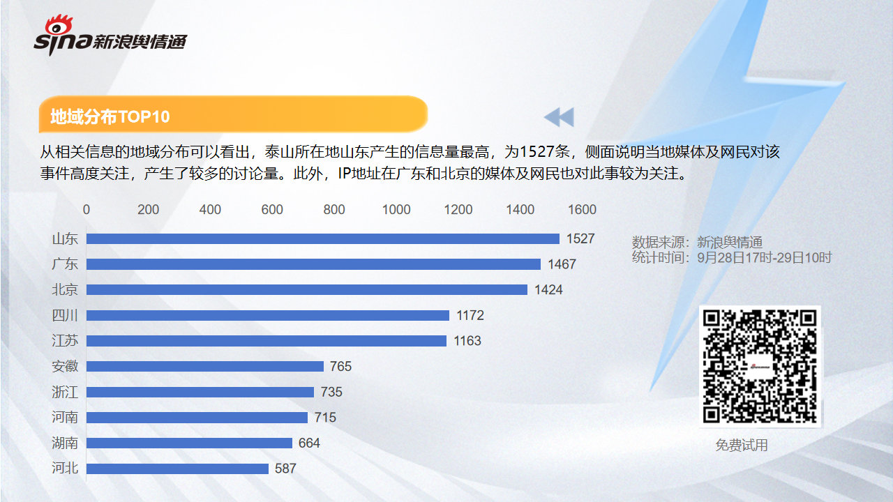 广东八二站资料,数据分析驱动决策_FHD62.912