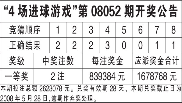 新澳开奖结果资料查询合肥,专业解答实行问题_尊贵版88.994