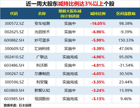 天天赢彩43432CC246天天彩图,深层执行数据策略_静态版52.549