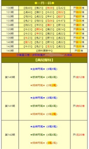 2024年11月29日 第32页