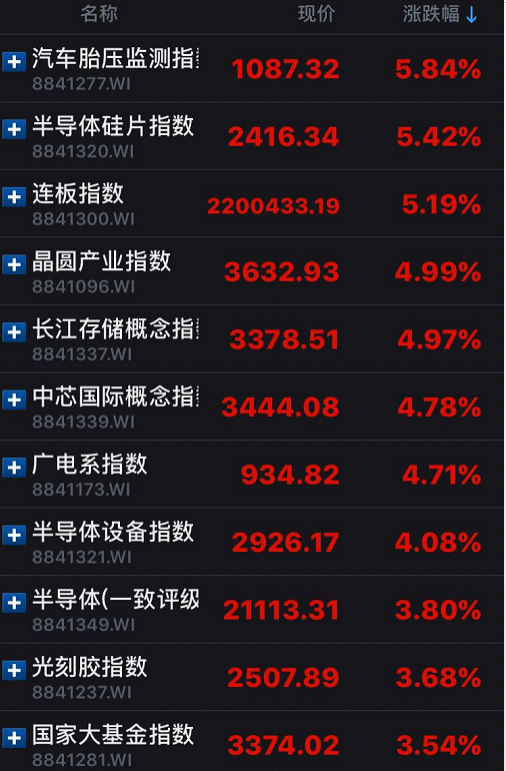 2024澳门天天开好彩大全开奖记录,科技成语分析定义_VR版40.569