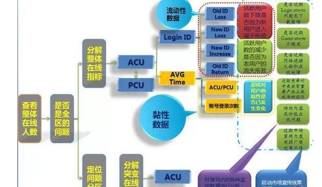 新奥彩资料长期免费公开,数据驱动执行方案_HD14.145