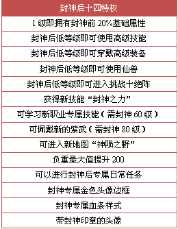 香港二四六开奖免费结果,时代资料解释落实_vShop83.575