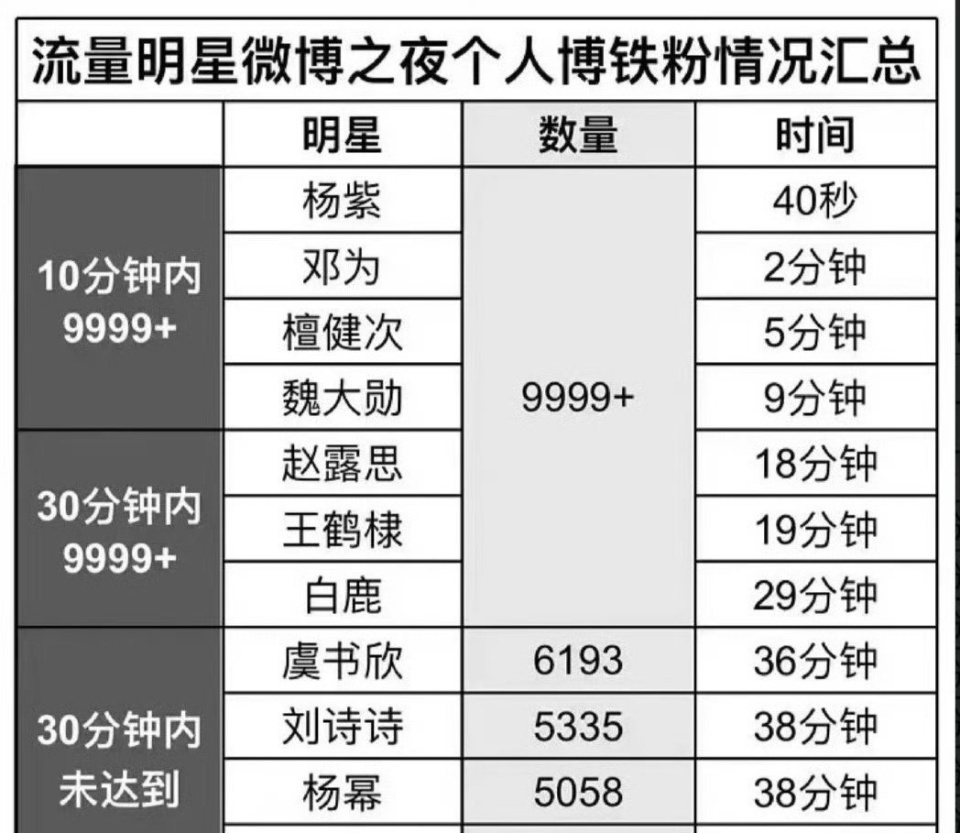 三肖三期必出三肖三码微博,精细解答解释定义_S92.939