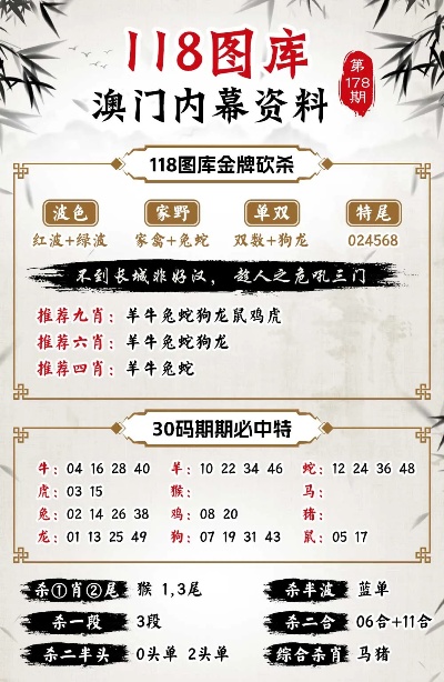 澳门精准资料免费大全197期,前沿说明评估_投资版80.447