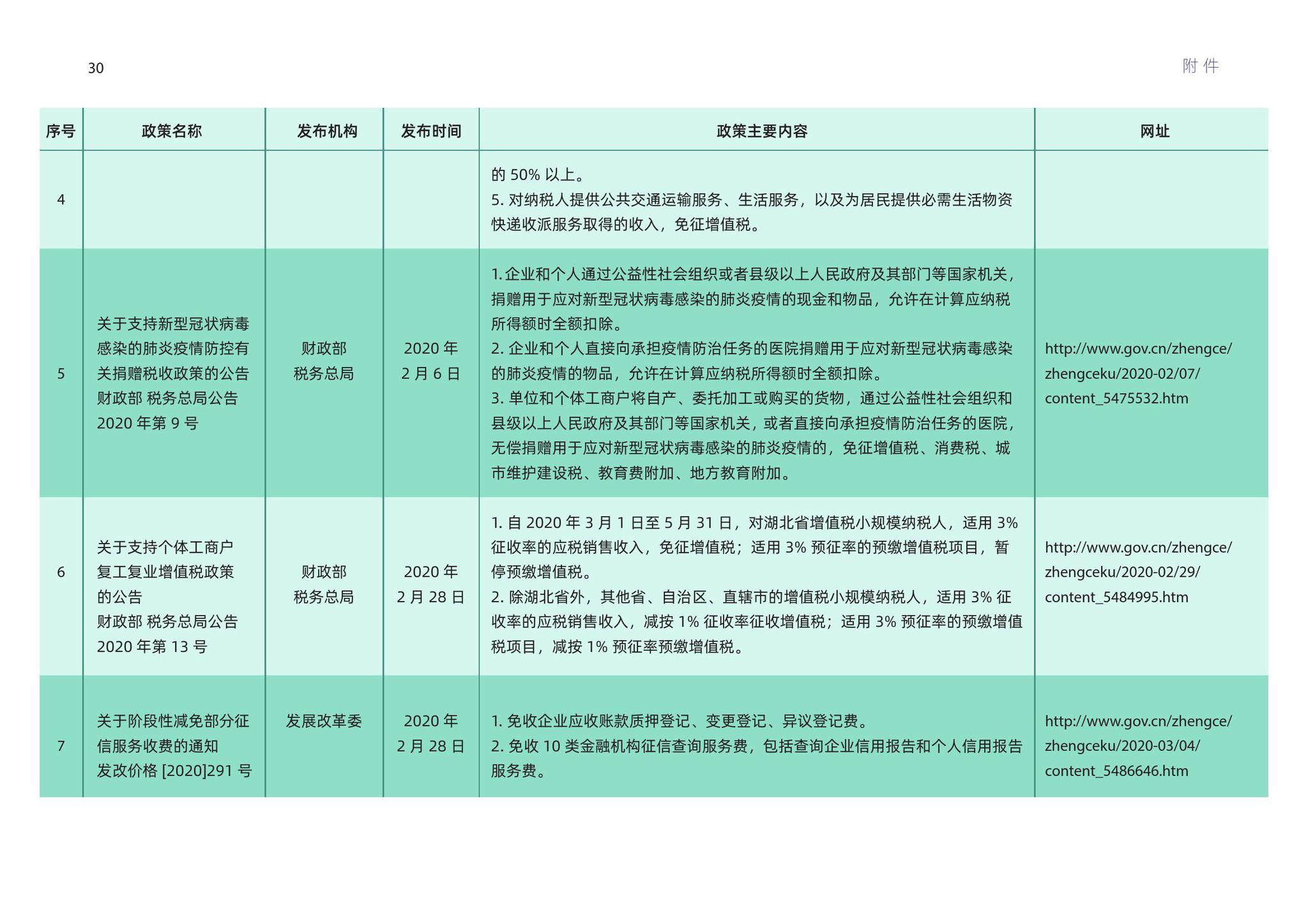 2823澳门新资料大全免费,稳定评估计划_HT35.367