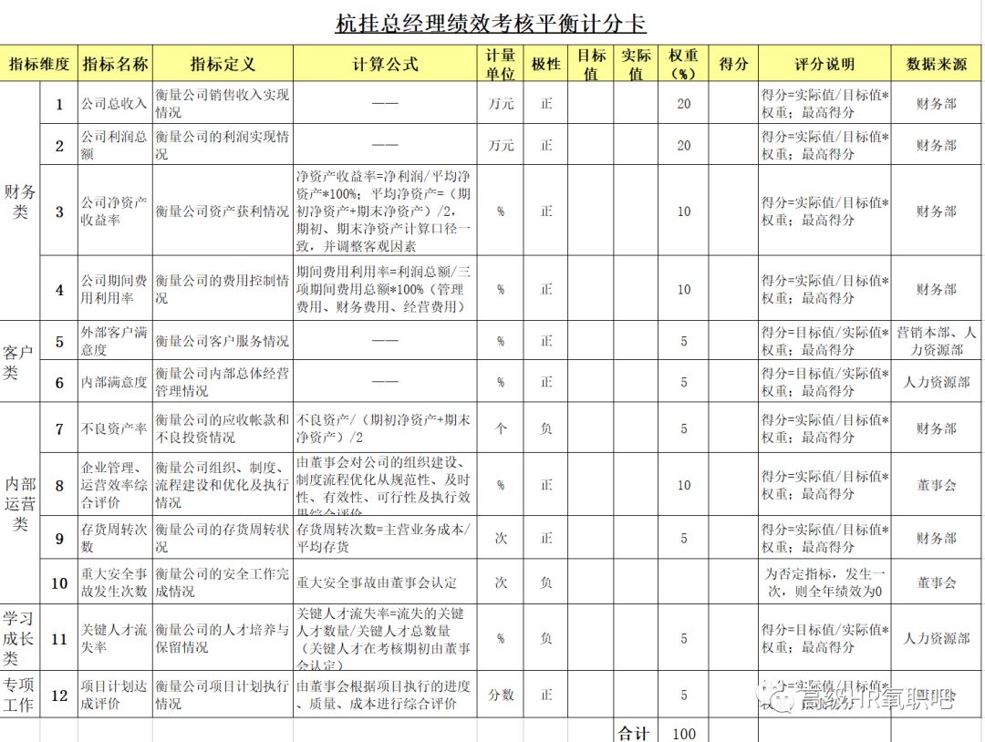 精准一码免费资料大全,平衡指导策略_精装版30.492