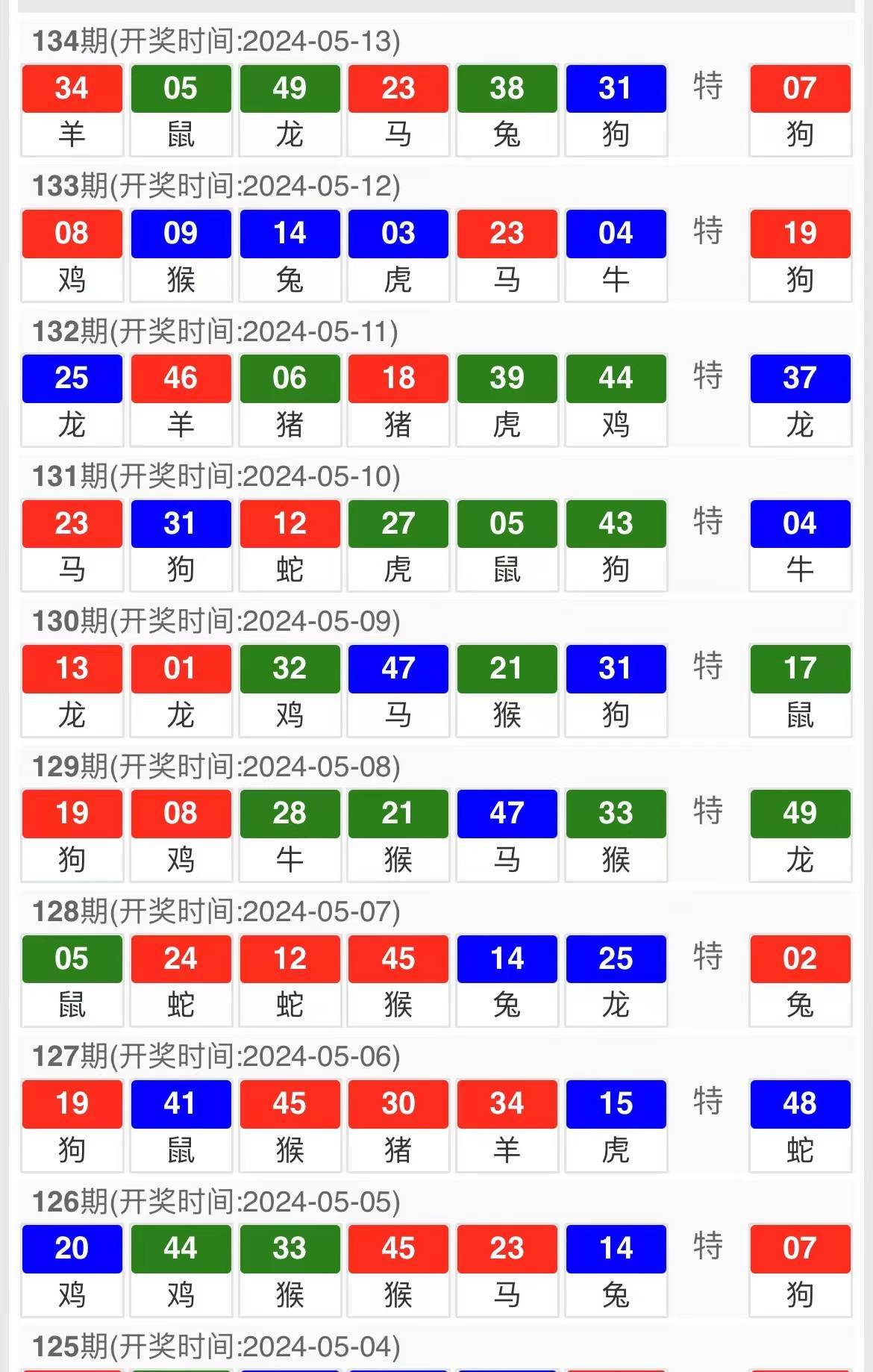 一肖一码精准一,最佳选择解析说明_T96.985