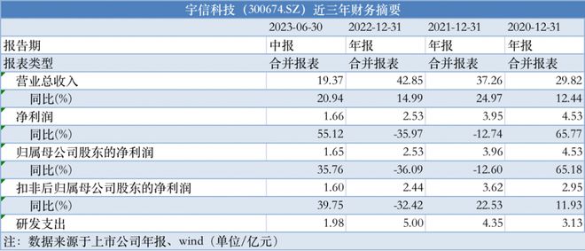 新澳2024今晚开奖资料查询结果,安全评估策略_VR版72.713