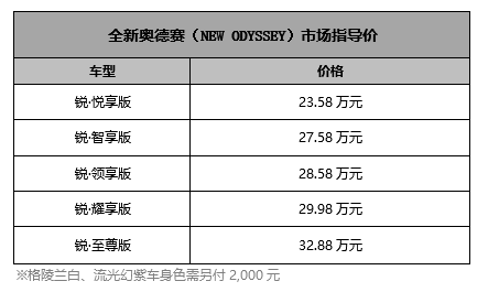 新澳2024大全正版免费,完善的机制评估_进阶款75.353