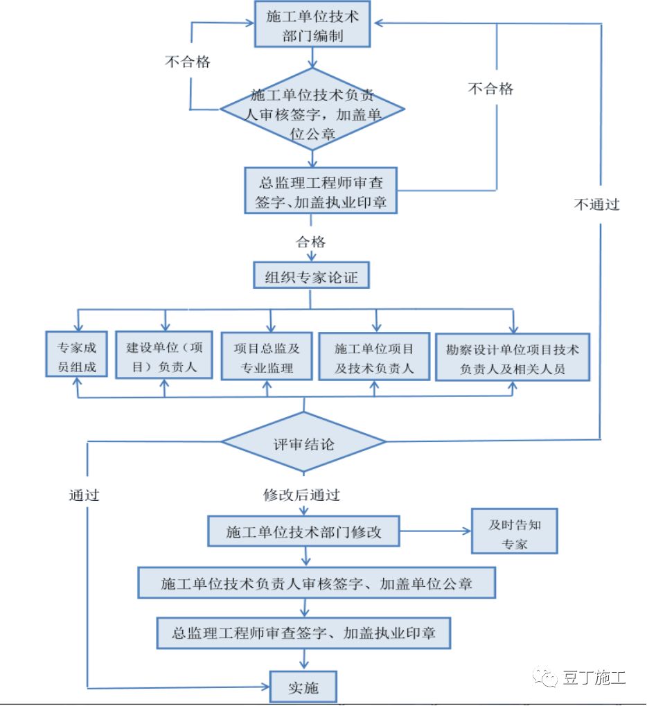 2024澳门天天彩期期精准,专家意见解释定义_尊享版99.677