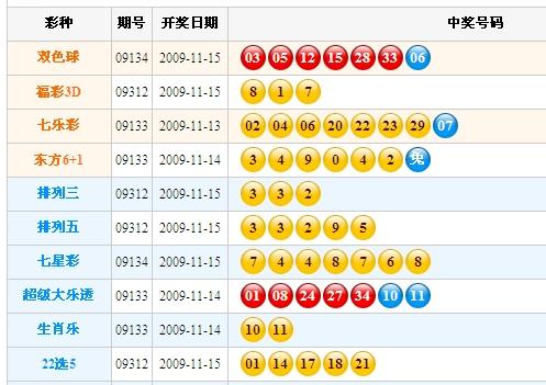 澳门天天开彩开奖结果查询今天,全面执行数据设计_战斗版38.921