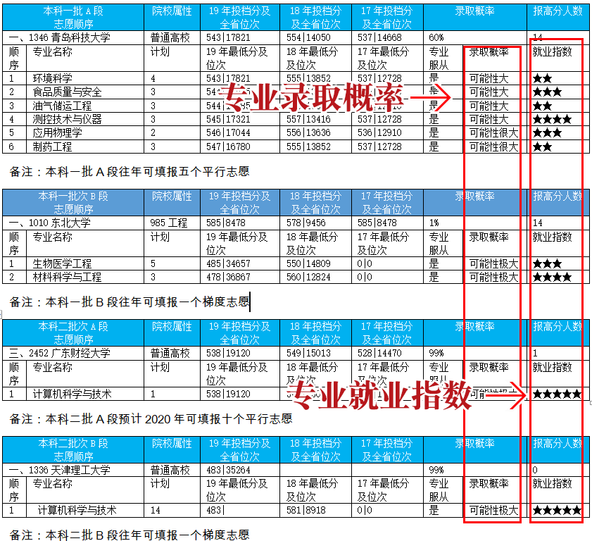 新澳门一码一码100准确269,定性说明评估_QHD13.250