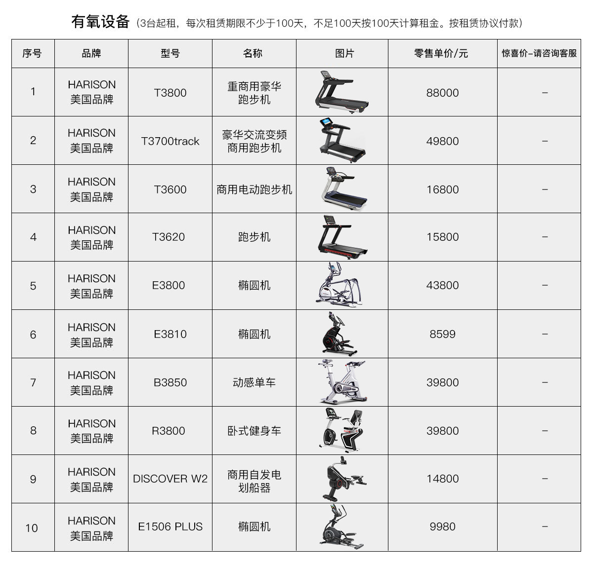 健身房器材价格清单及全面解析与选购指南