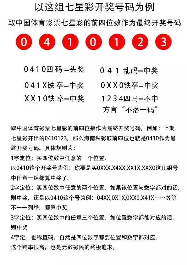 7777788888王中王开奖最新玄机,系统化分析说明_苹果款96.41