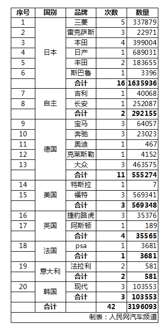 新澳六开彩开奖结果查询合肥中奖,最新动态解答方案_升级版12.761