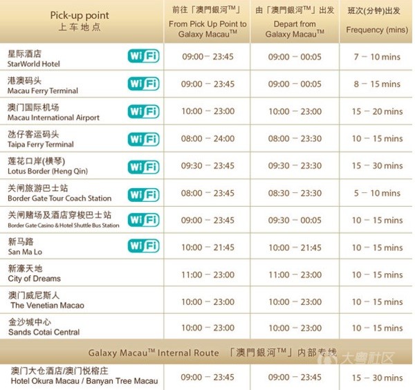 澳门一码一码100准确2024,适用实施策略_P版32.213