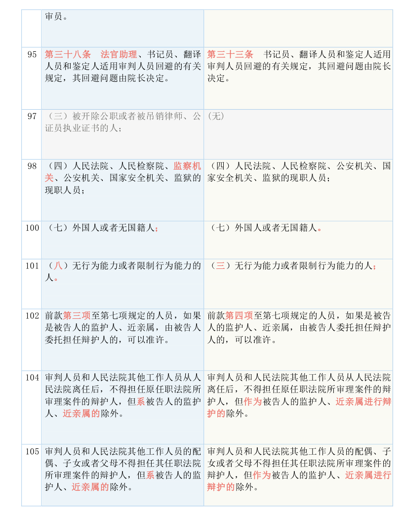 新奥门开奖结果2024,准确资料解释落实_运动版14.886