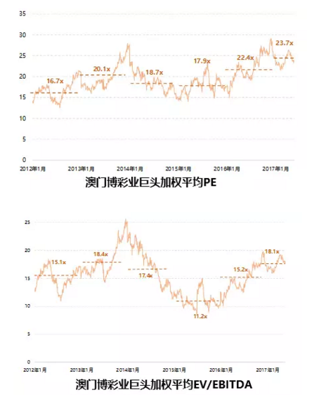 新澳门二四六天天开奖,市场趋势方案实施_铂金版85.457