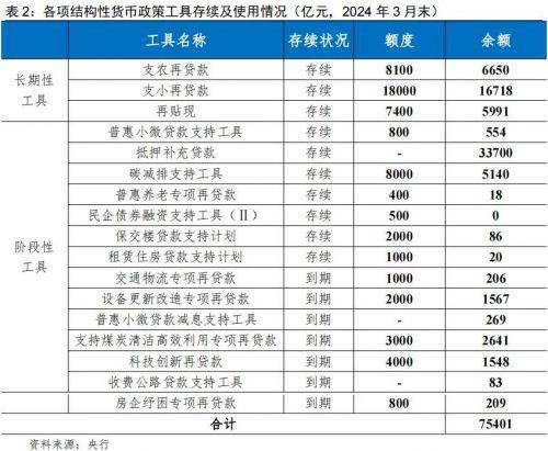 2024年新澳门今晚开奖结果2024年,持续计划实施_L版37.473