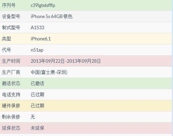 澳门正版资料免费更新结果查询,实用性执行策略讲解_精简版105.220