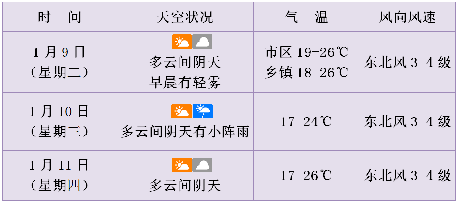 澳门天天彩期期精准,全面解析数据执行_Prestige30.711