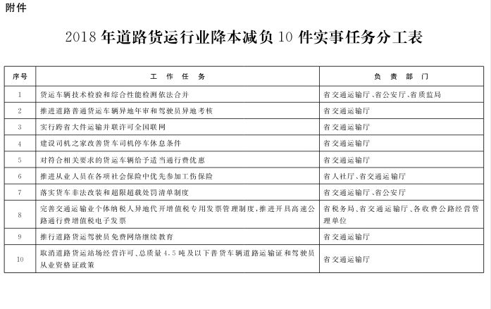 澳门一码一码1000%中奖,社会责任方案执行_N版47.759