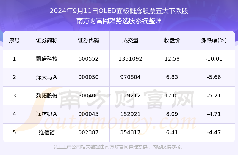 2004新澳门天天开好彩大全,专业数据解释定义_RemixOS79.453