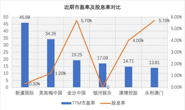 新澳门资料免费长期公开，2024,专家观点解析_set59.786