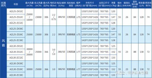 新澳天天开奖资料大全600Tk,平衡性策略实施指导_特别款68.794