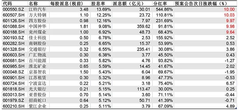 澳门一码一码100准确,战略性实施方案优化_户外版30.324