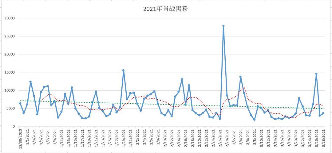 最准一码一肖100%濠江论坛,数据导向设计方案_C版90.302