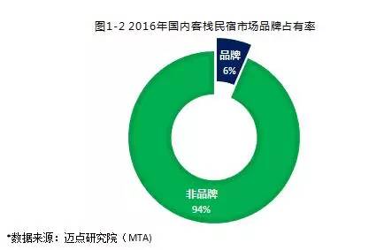 澳门最精准正最精准龙门客栈,深度策略数据应用_LT67.562