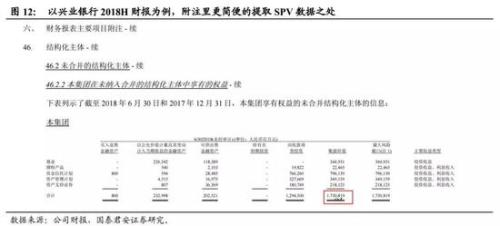 银行同业存单余额紧张，影响、原因与应对策略解析