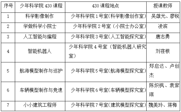 第2828页