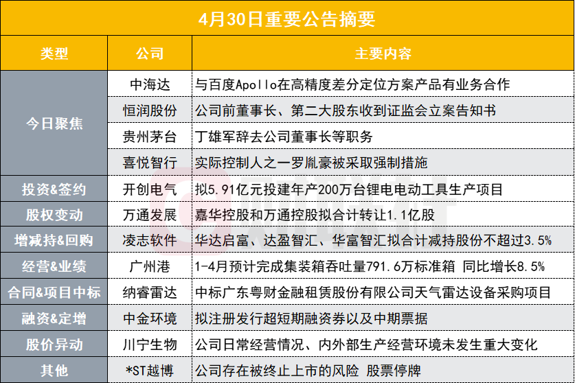 新奥门码内部资料免费,高度协调策略执行_MR53.750