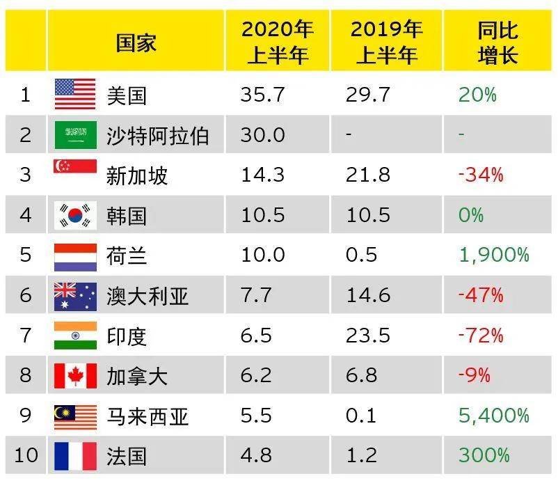 2020年新澳门免费资料大全,数据引导计划设计_5DM20.59