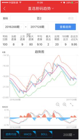 澳门天天开彩好,数据分析驱动设计_9DM62.361