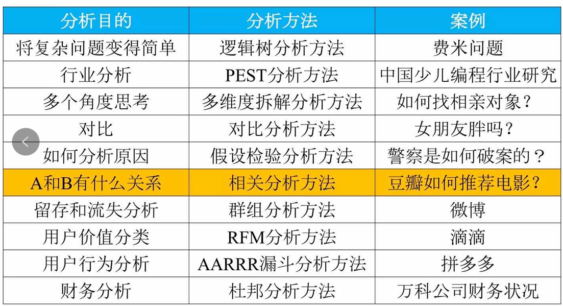 新澳好彩免费资料查询最新,深入数据策略解析_KP72.398