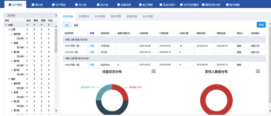 管家婆资料大全,数据分析说明_ChromeOS90.345