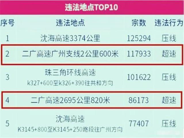 新澳门彩历史开奖记录近30期,迅速落实计划解答_挑战款98.687