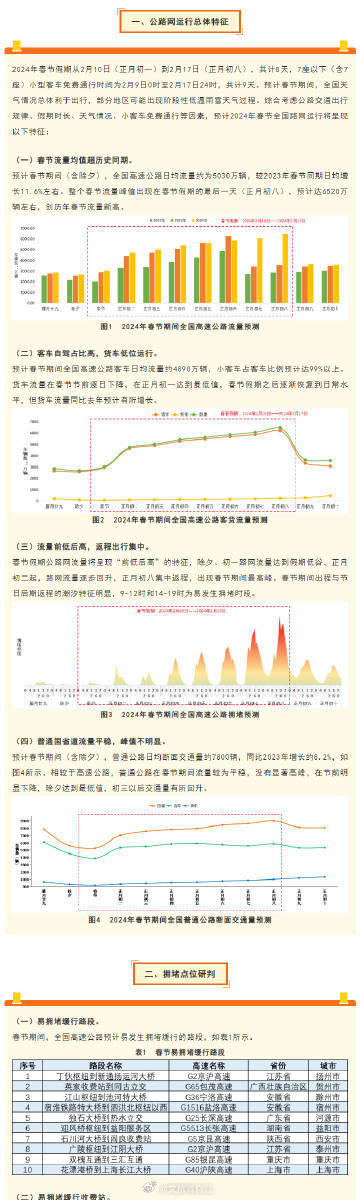 管家婆2024正版资料图95期,实地数据解释定义_GM版52.61