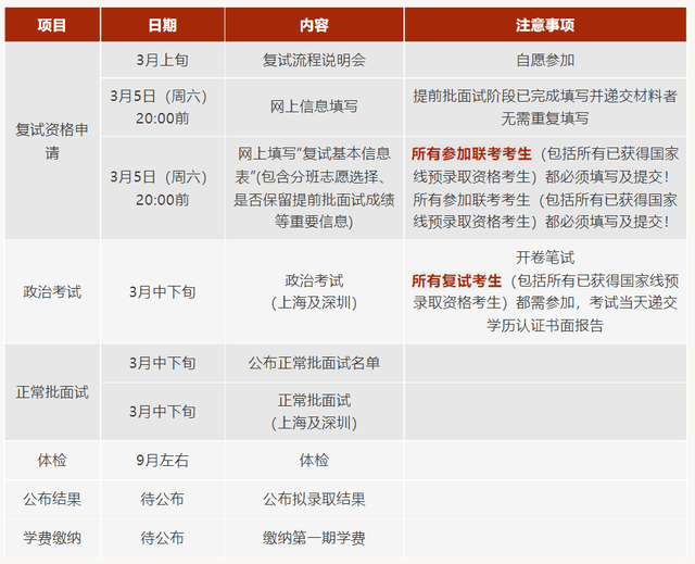 澳门免费权威资料最准的资料,适用性计划实施_娱乐版50.251