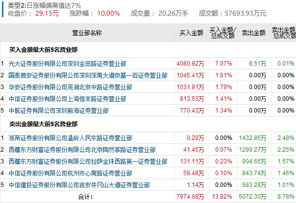 澳门内部资料一码公开验证,实践验证解释定义_LE版37.422