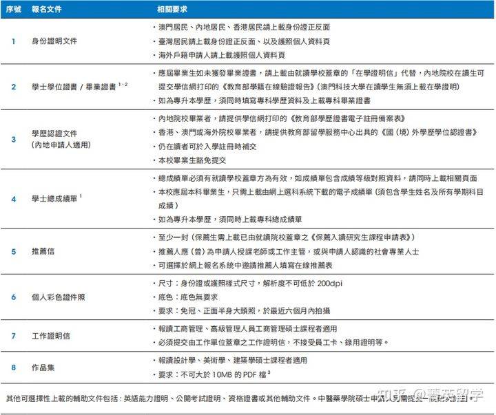 澳门精准免费资料大全,数据分析决策_专业版18.267