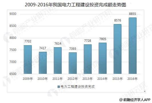 新澳精准资料免费提供219期,市场趋势方案实施_tShop69.133