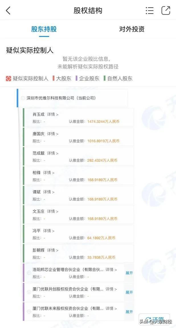 一码一肖资料公开网,理论分析解析说明_iPhone61.493