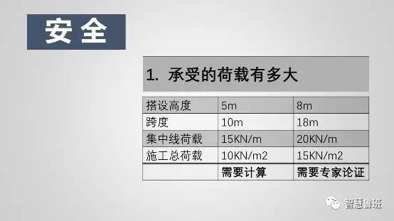 澳门一码一肖100准吗一,可靠解答解释定义_旗舰版54.435