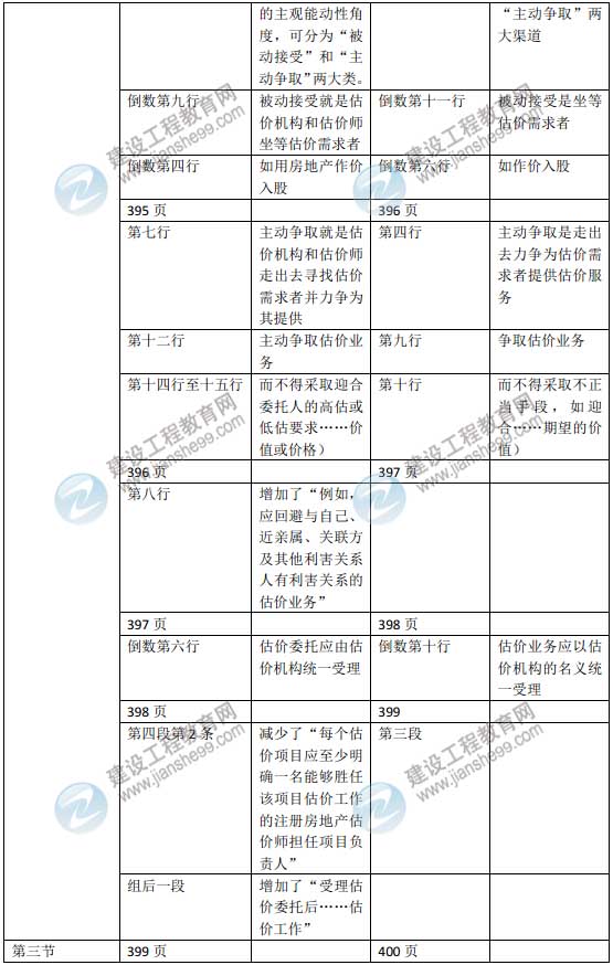 新澳最新最快资料新澳85期,高效评估方法_W70.866